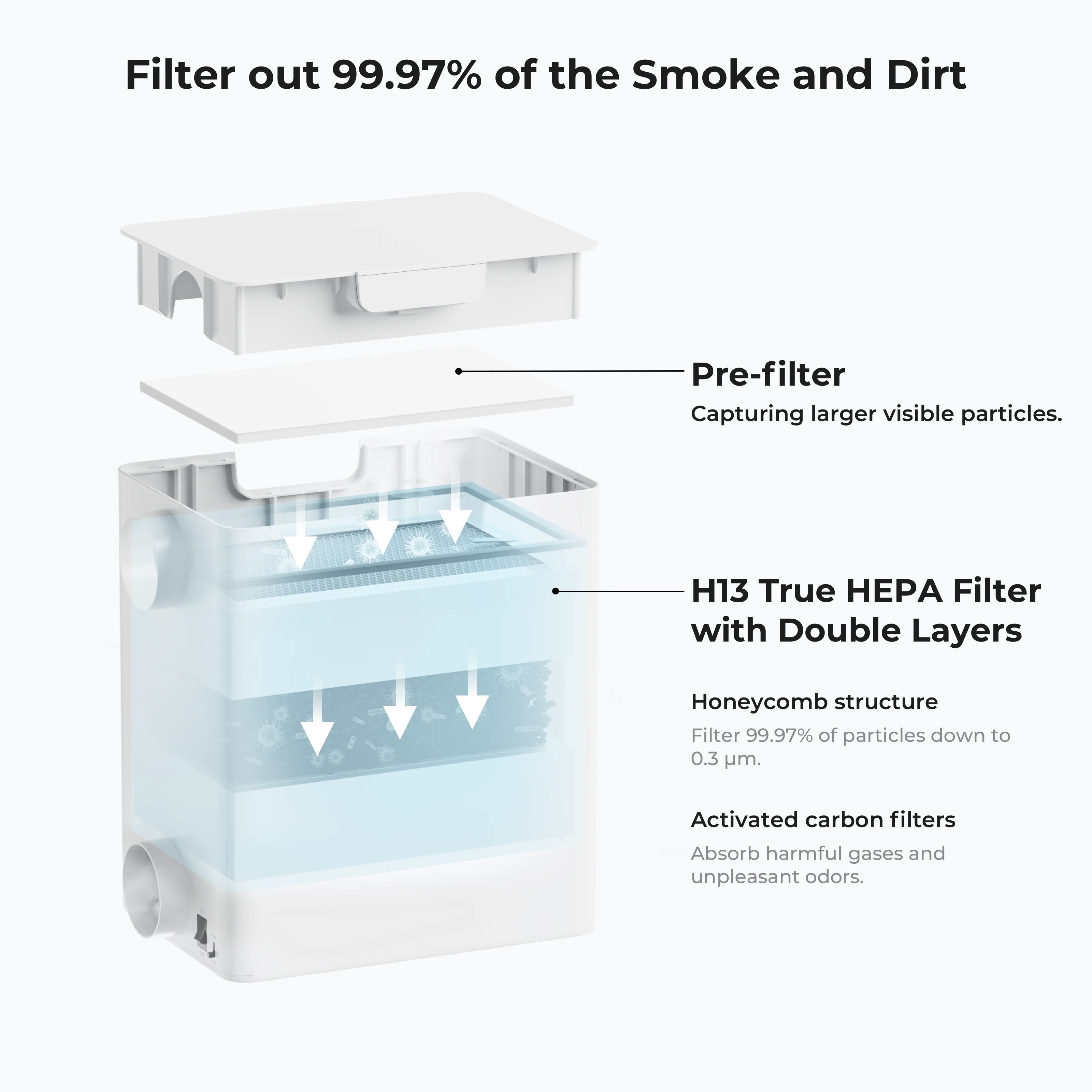 xTool Desktop Smoke Purifier