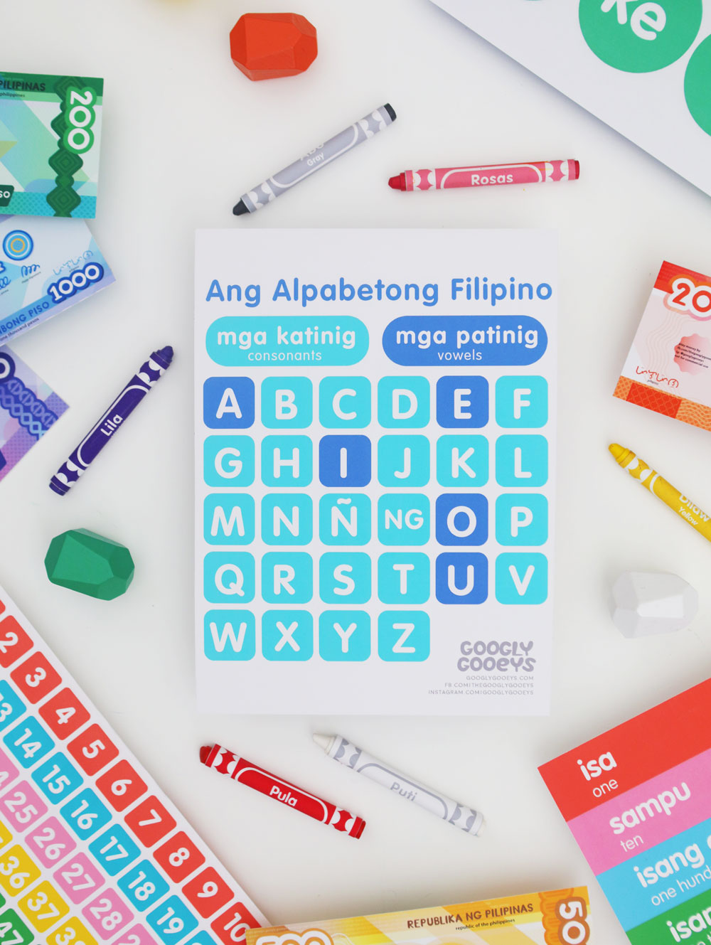 Free Printable: Filipino Alphabet - Vowels and Consonants (Patinig at Katinig)