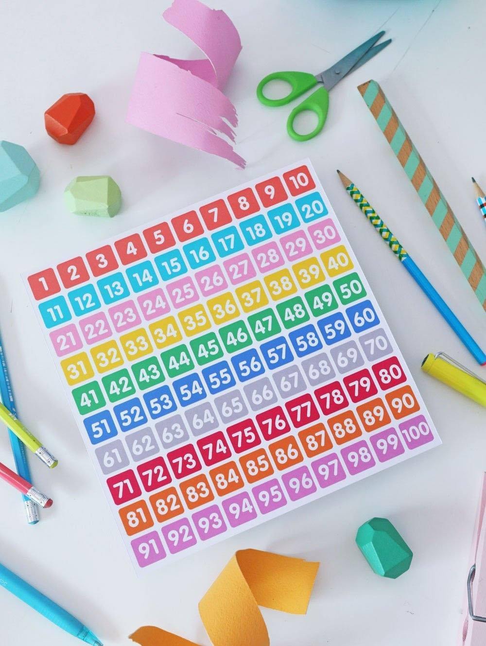 Free Printable: Numbers (1 to 100)