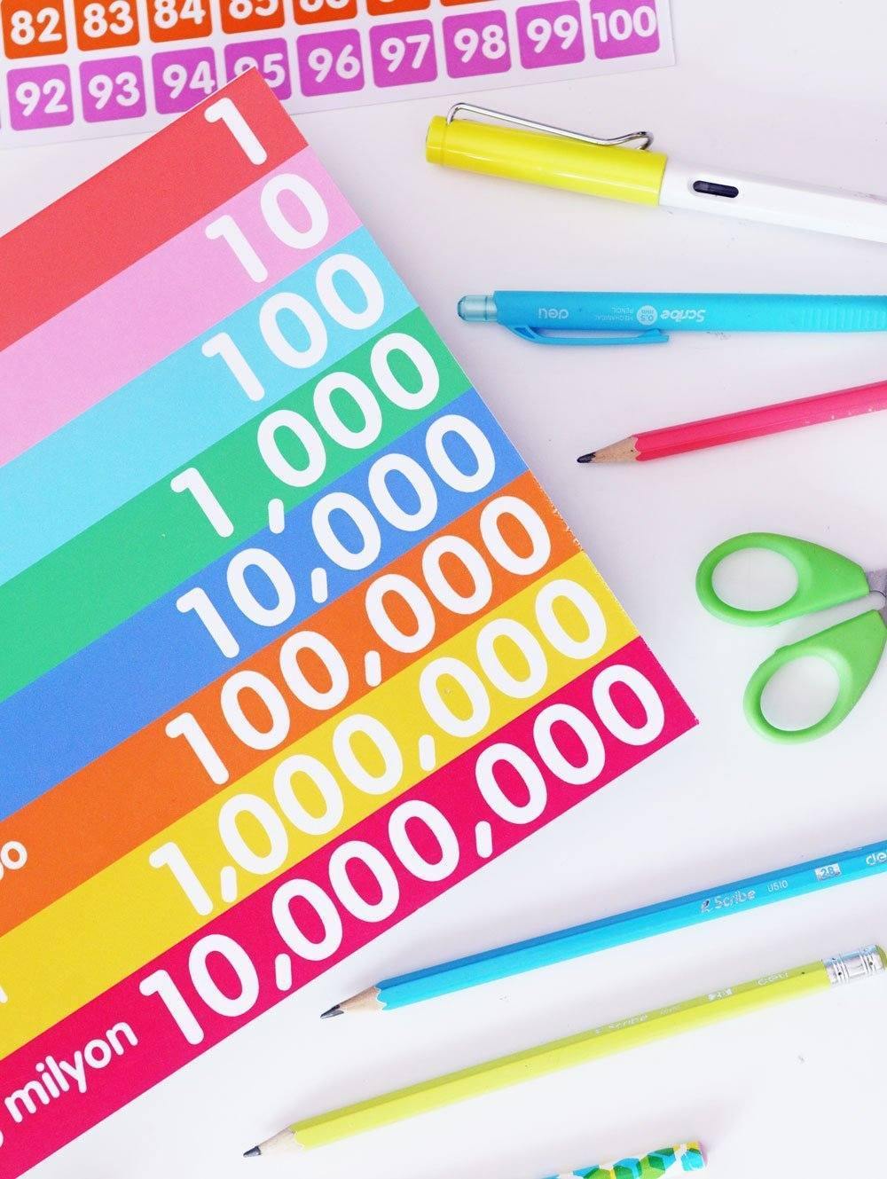 Free Printable: Place Value