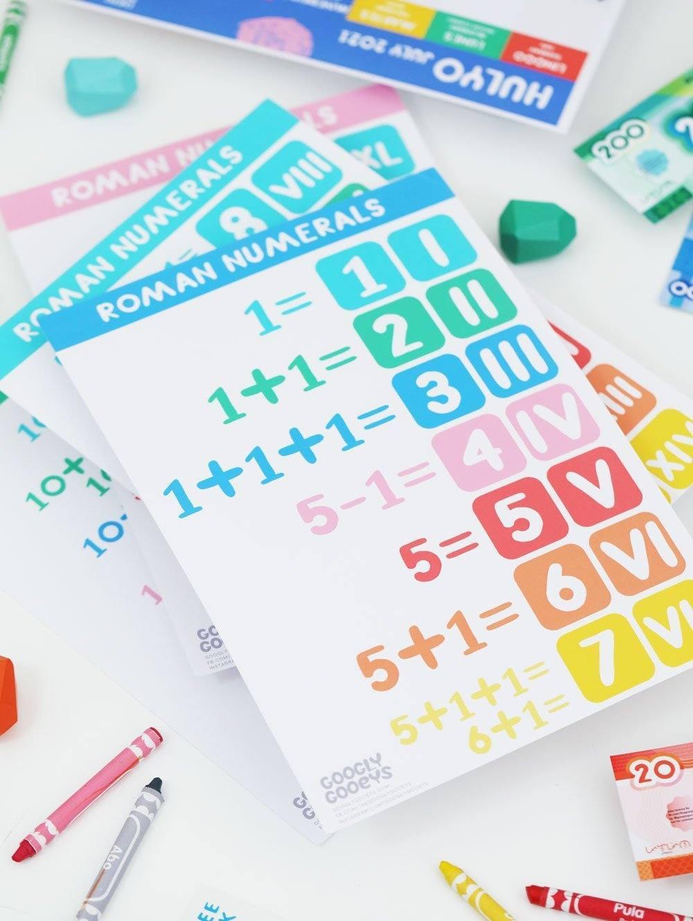 Free Printable: Roman Numerals