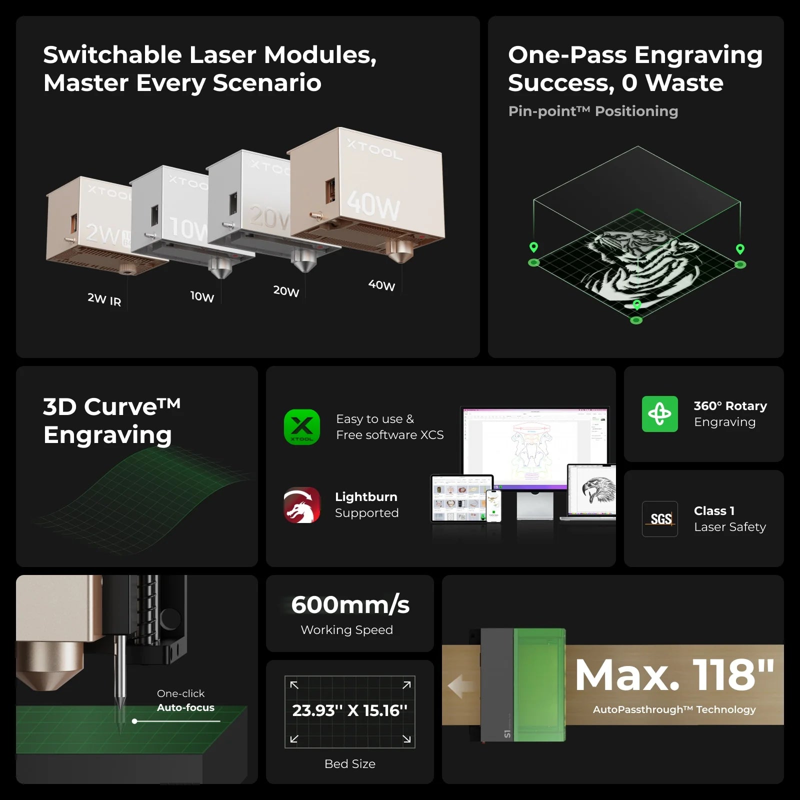 xTool Enclosed Diode Laser Bundle Kit | 20w, 40w
