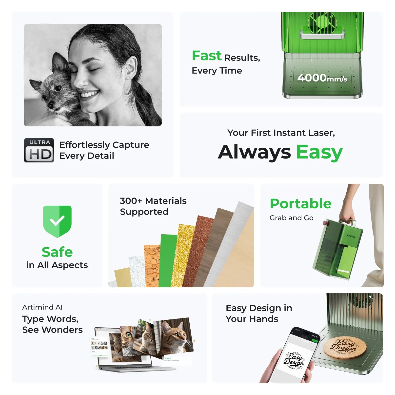xTool F1 Lite Portable and High Speed Laser Engraver | 10w 4000mm/s