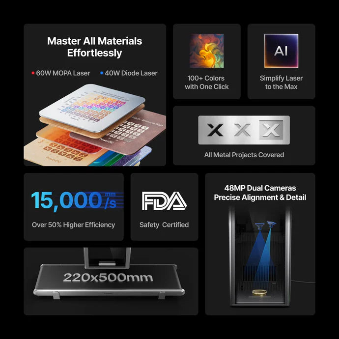 PRE ORDER - xTool F2 Ultra 60W MOPA (Single)