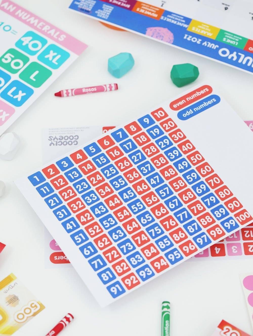 Free Printable: Odd and Even Numbers