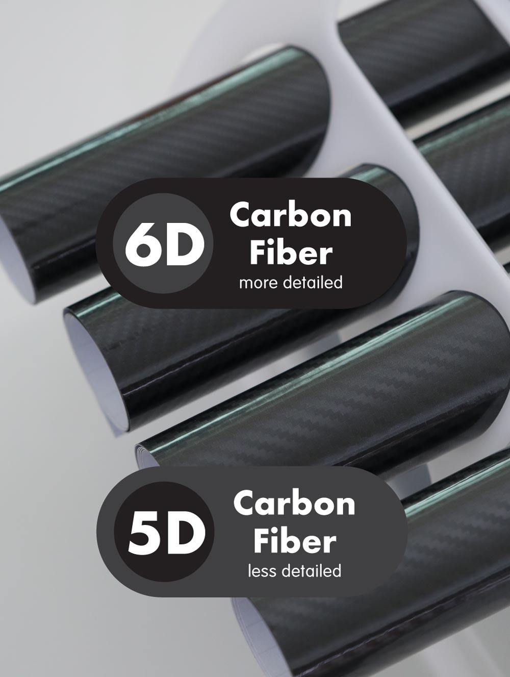 Primewrap Carbon Fiber Chrome Adhesive Vinyl Stickers--GooglyGooeys | Cricut | Arts Craft and DIY Store based in the Philippines